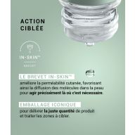 Acide Salicylique BHA 2% - mode d'emploi